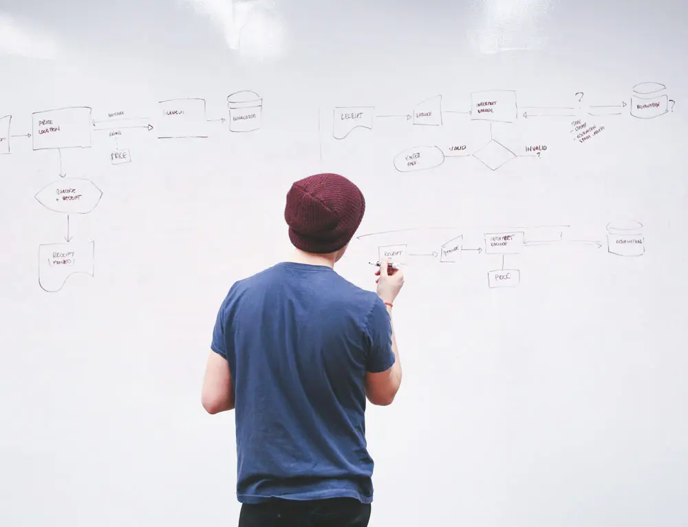 A brand strategist ideates in front of a whiteboard.
