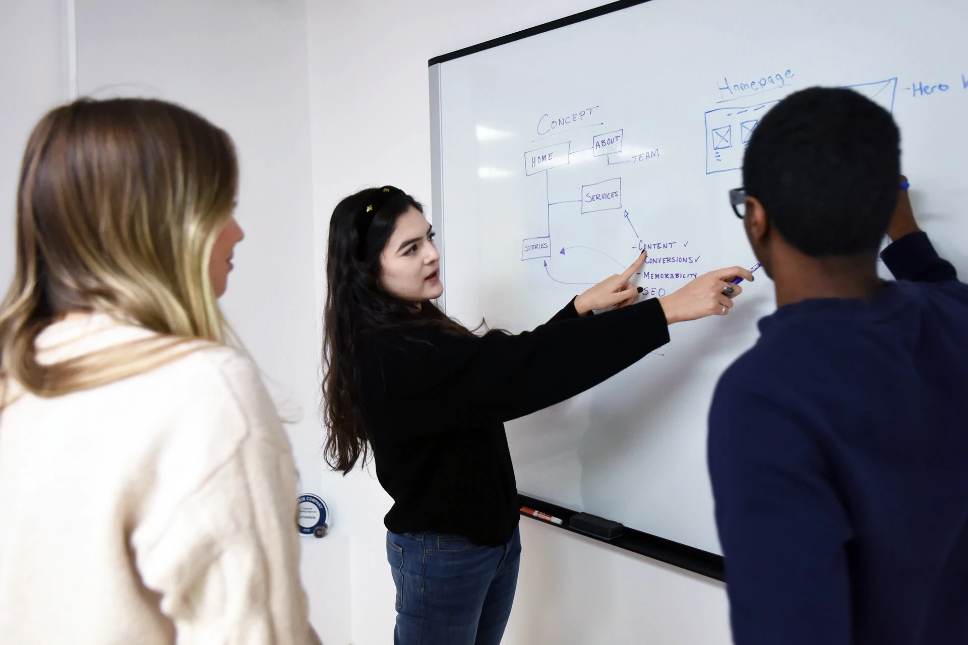 ArtVersion team collaborating at a white board for strategy.