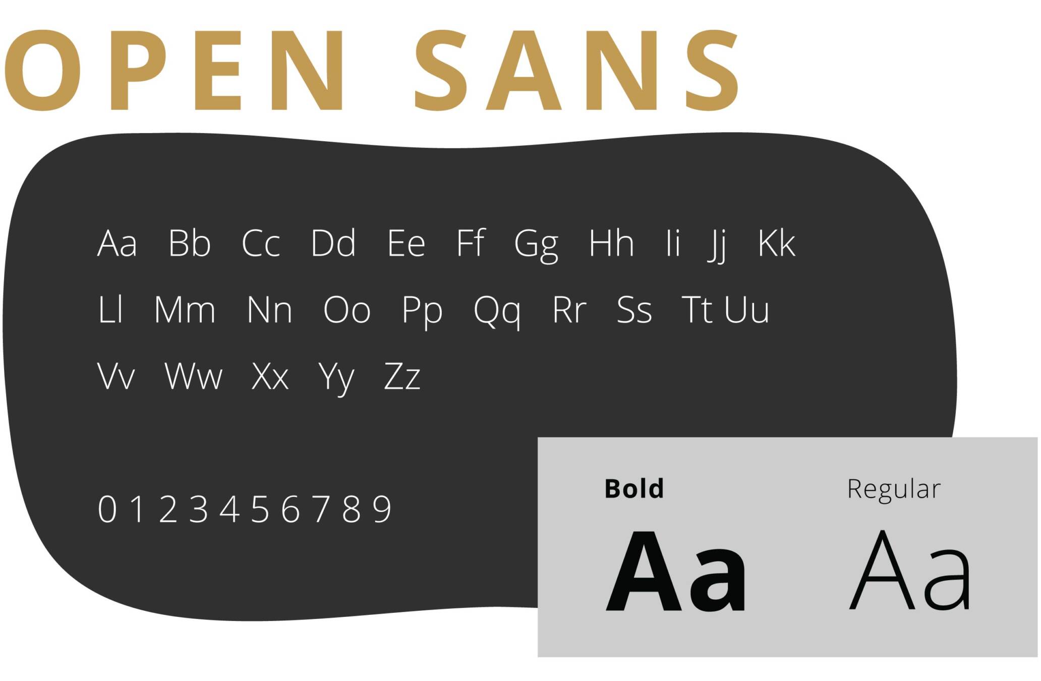 Open Sans typography layout in organic shape and bold and regular.