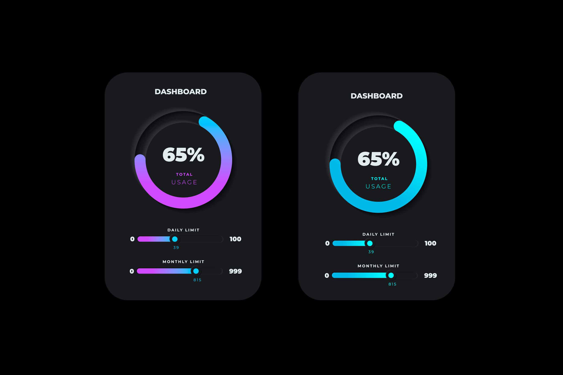 UI/UX dashboard design in dark mode.