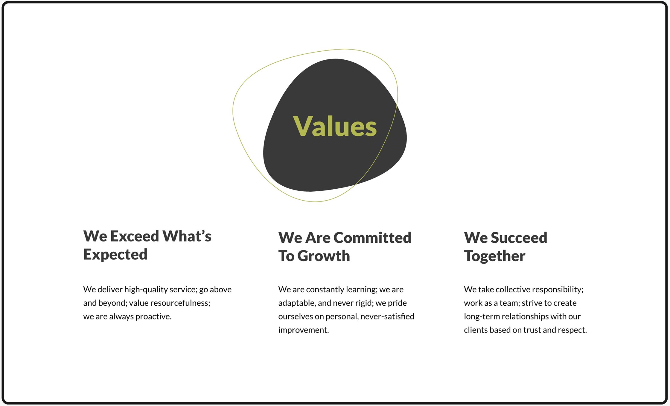 Values section on UI/UX design screen interface.