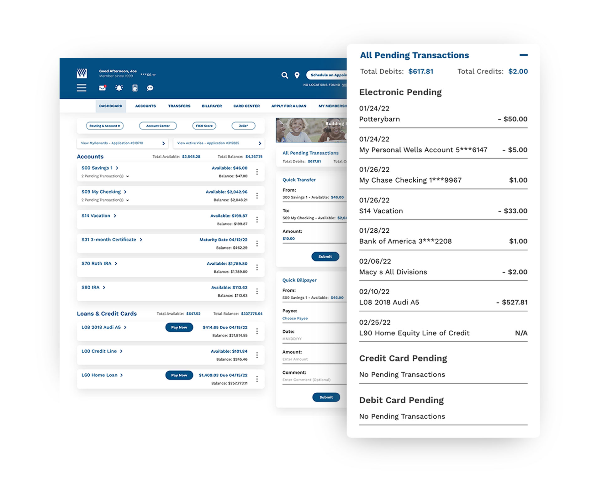 Dashboard design for online banking.