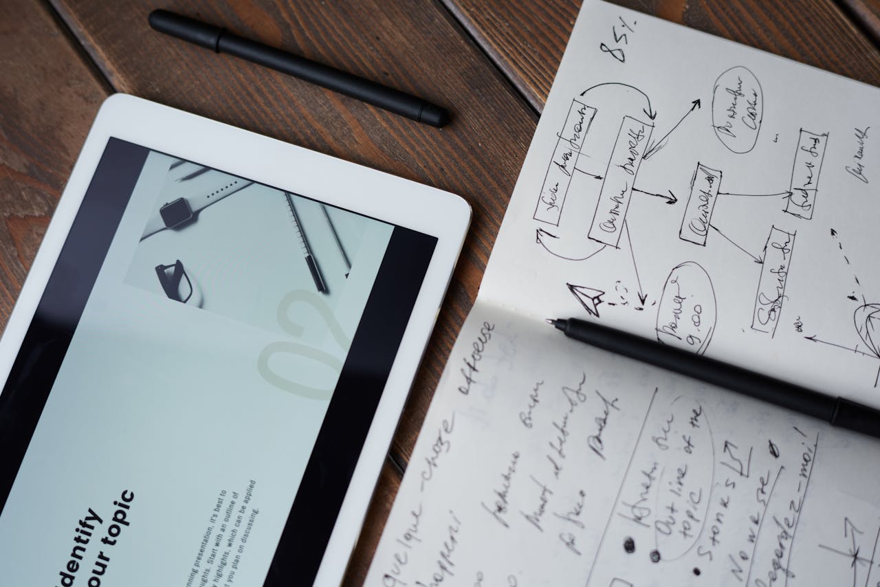 SEO keywords and layout on a notebook and iPad.