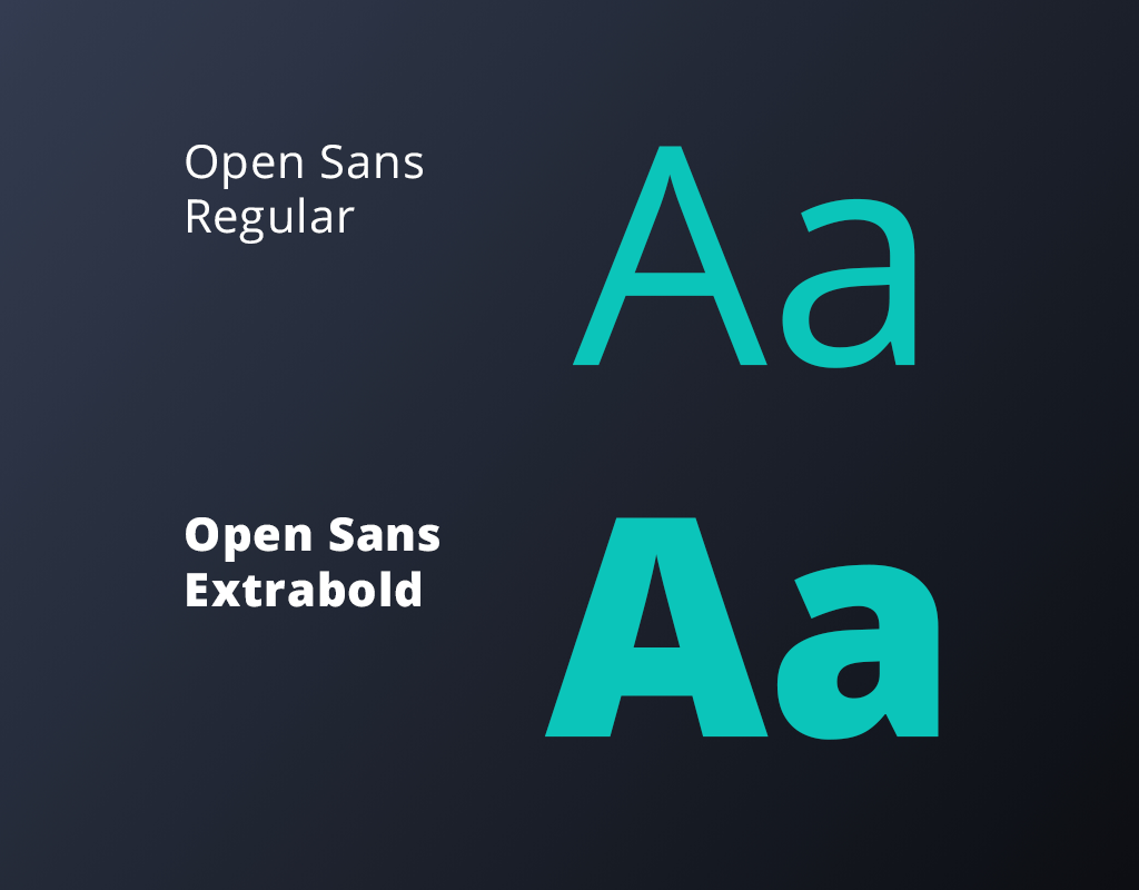 Open sans fonts in regular and extra bold weights.