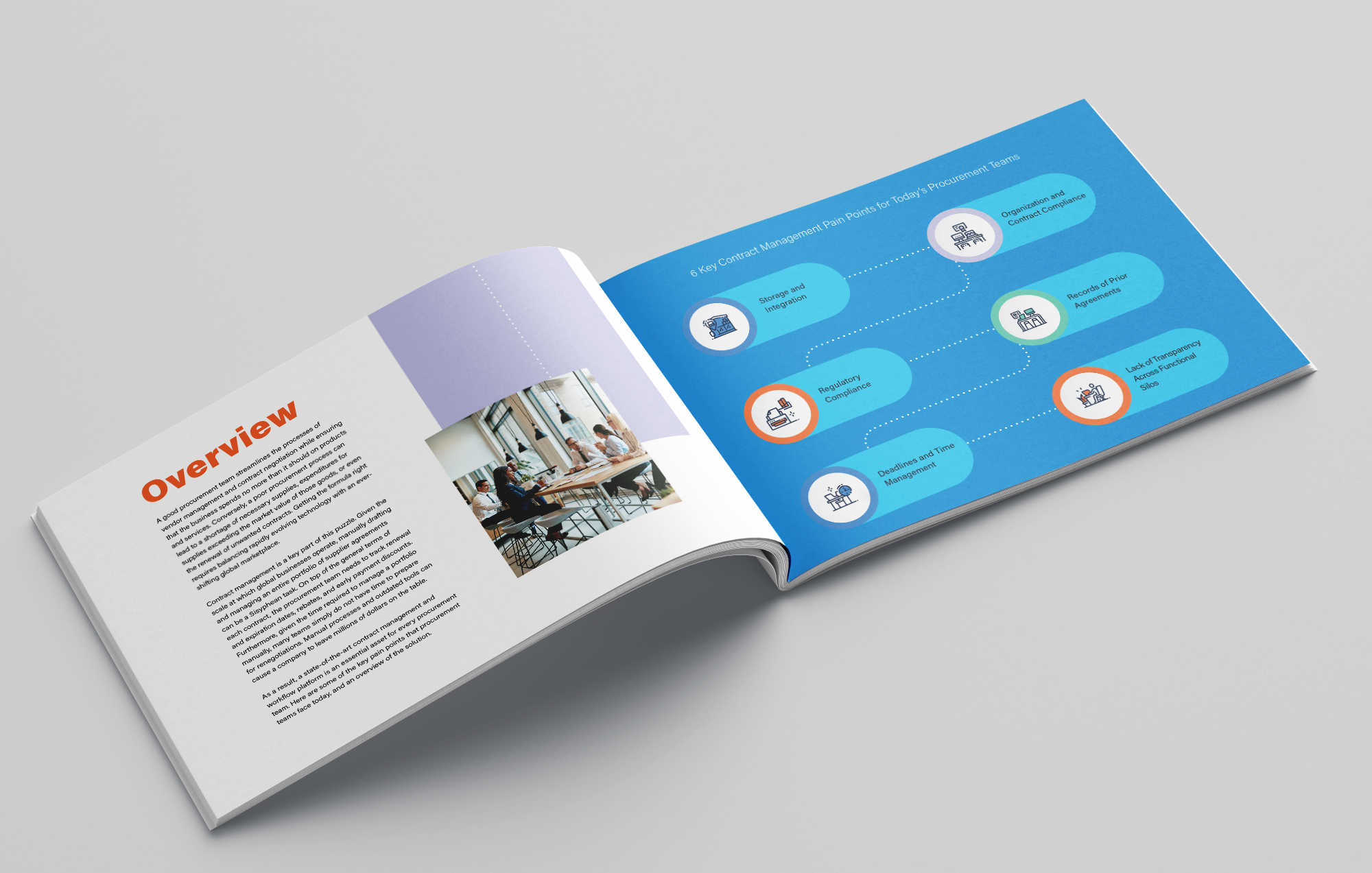 An open spread of a white paper publication design.