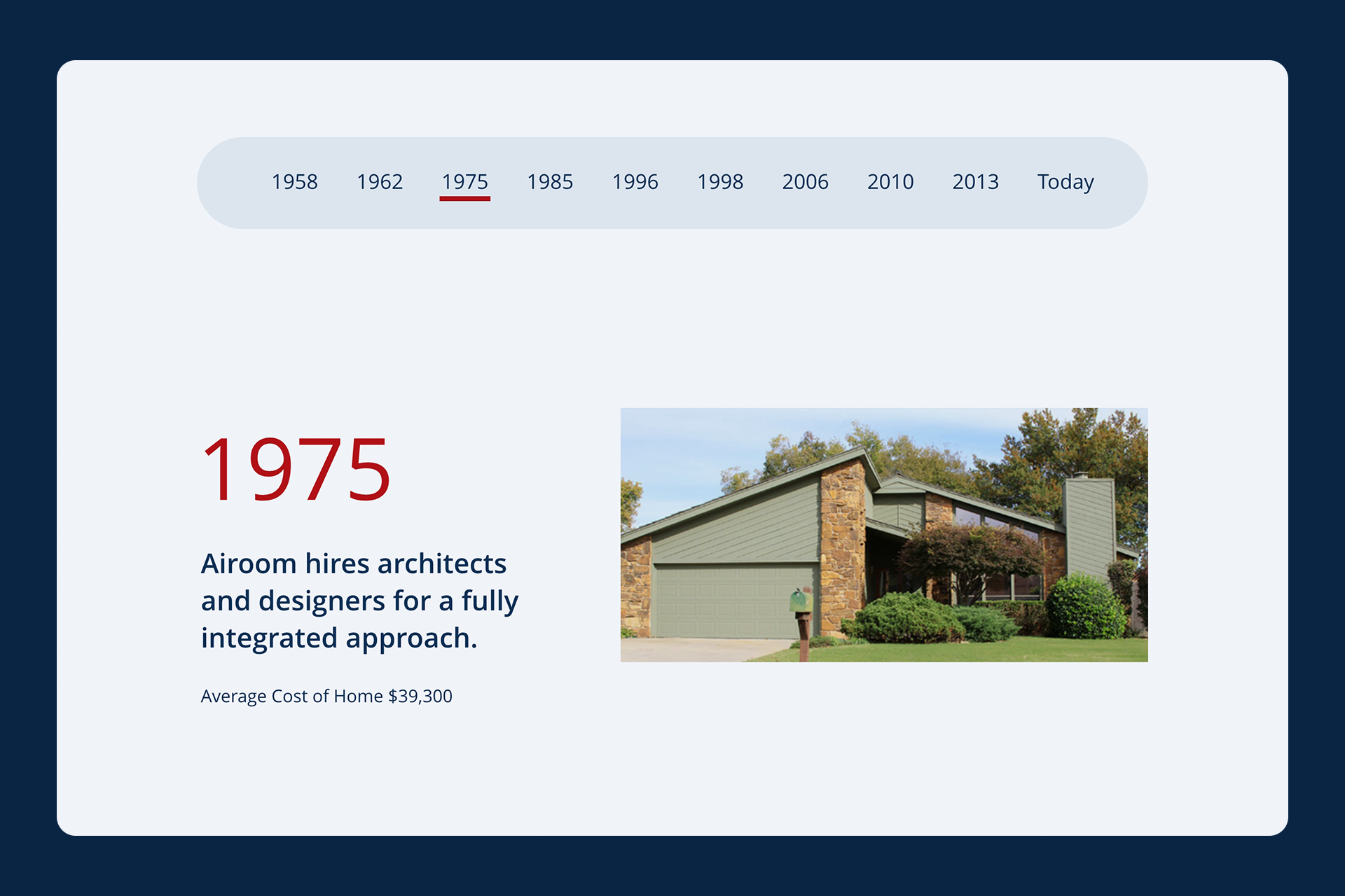 A timeline of a design and build company displayed on a website.