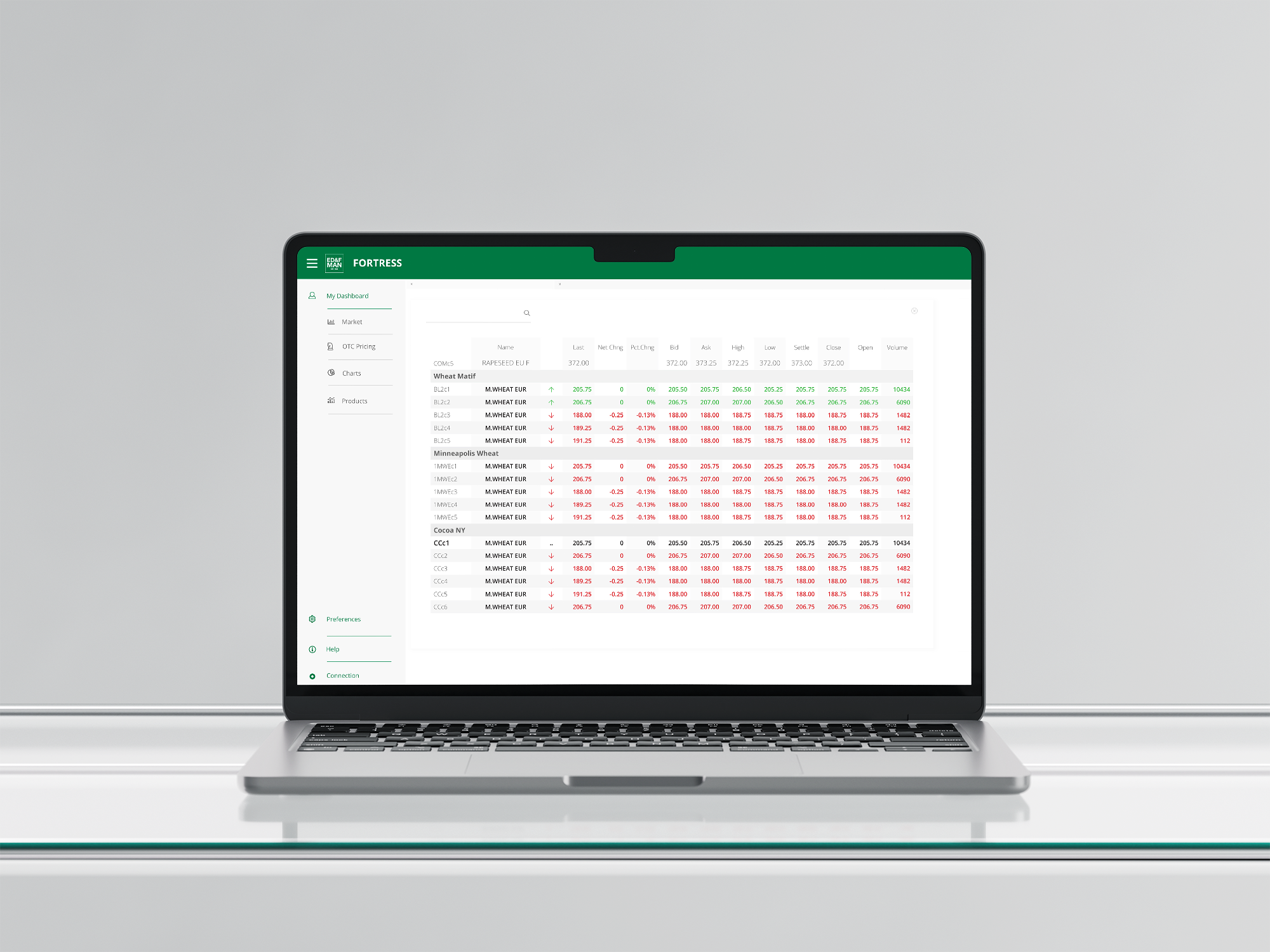 A laptop on a glass table displaying a trading app UI with multiple different stocks.