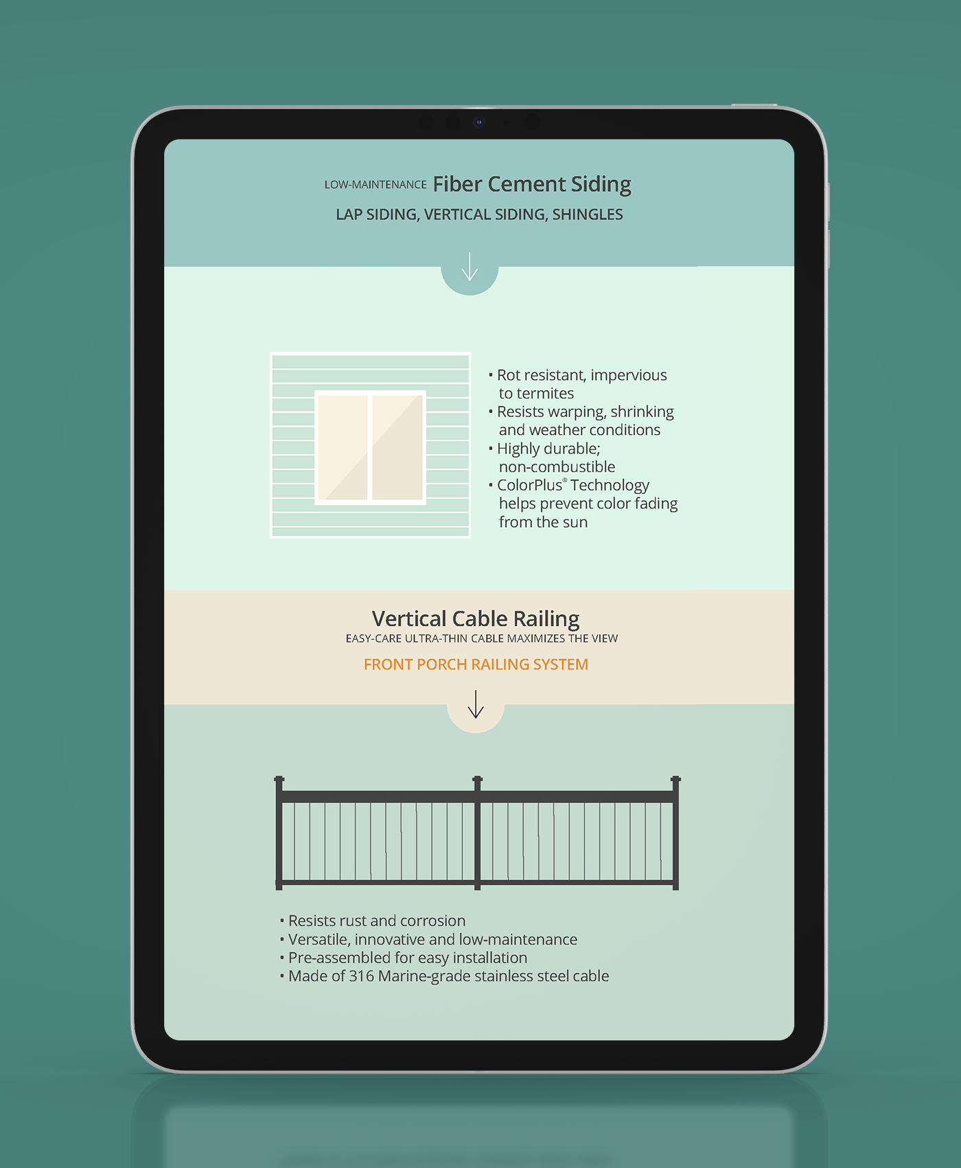 A tablet screen showcasing an infographic design for a sustainable forestry manufacturing company.