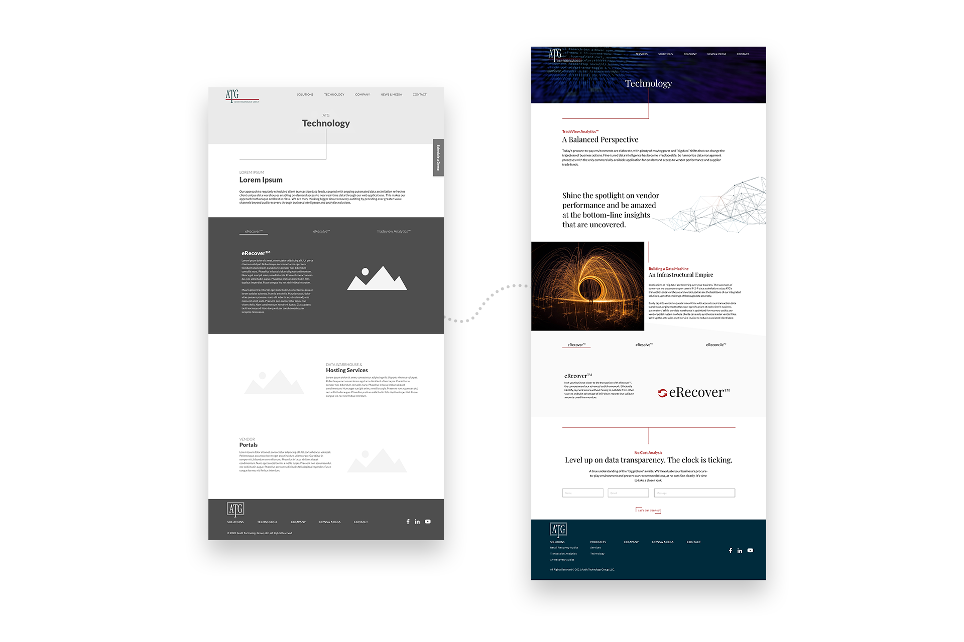 Wireframe to design journey process for a website of an audit technology software solutions company.