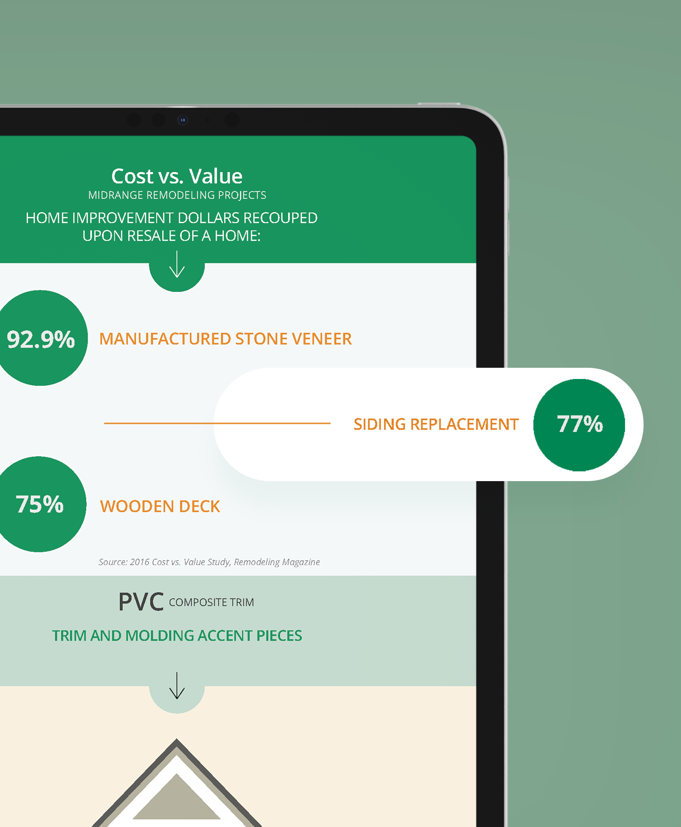 A zoomed in tablet screen showcasing an infographic call out for a sustainable forestry manufacturing company.