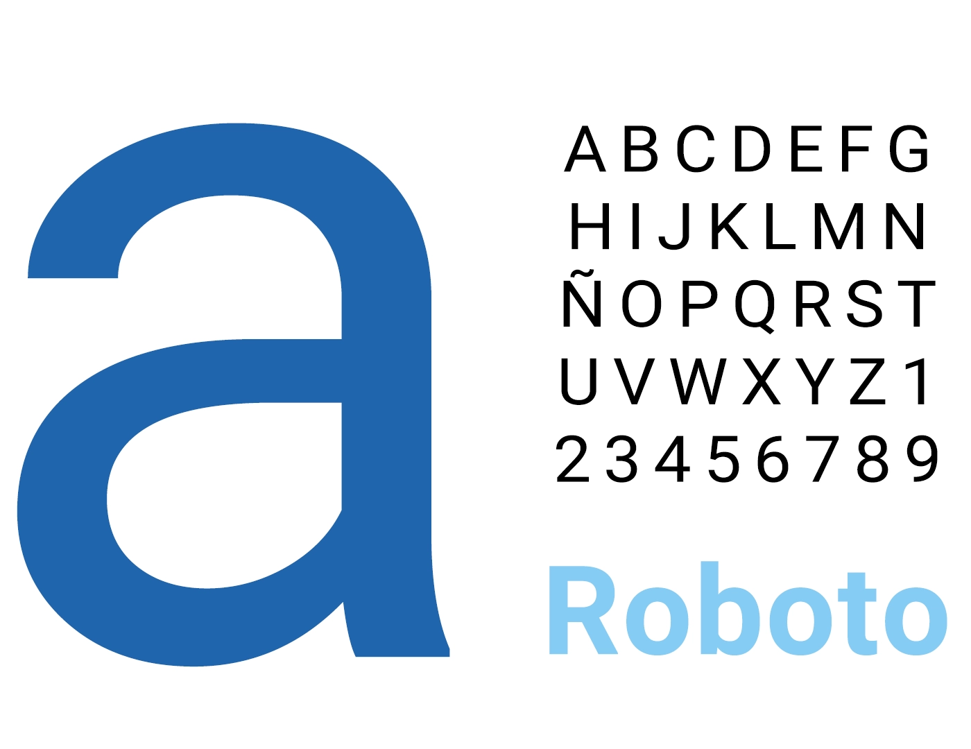 Font selection of Roboto in regular and bold.